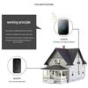 Smart Wireless Self-Powered Doorbell Switch for Home - Long Range, Two-to-One Ding-Dong Caller for the Elderly