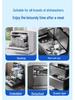 Dishwasher Pods for Sterilization, Oil Removal & Brightening (20 Pcs/box)