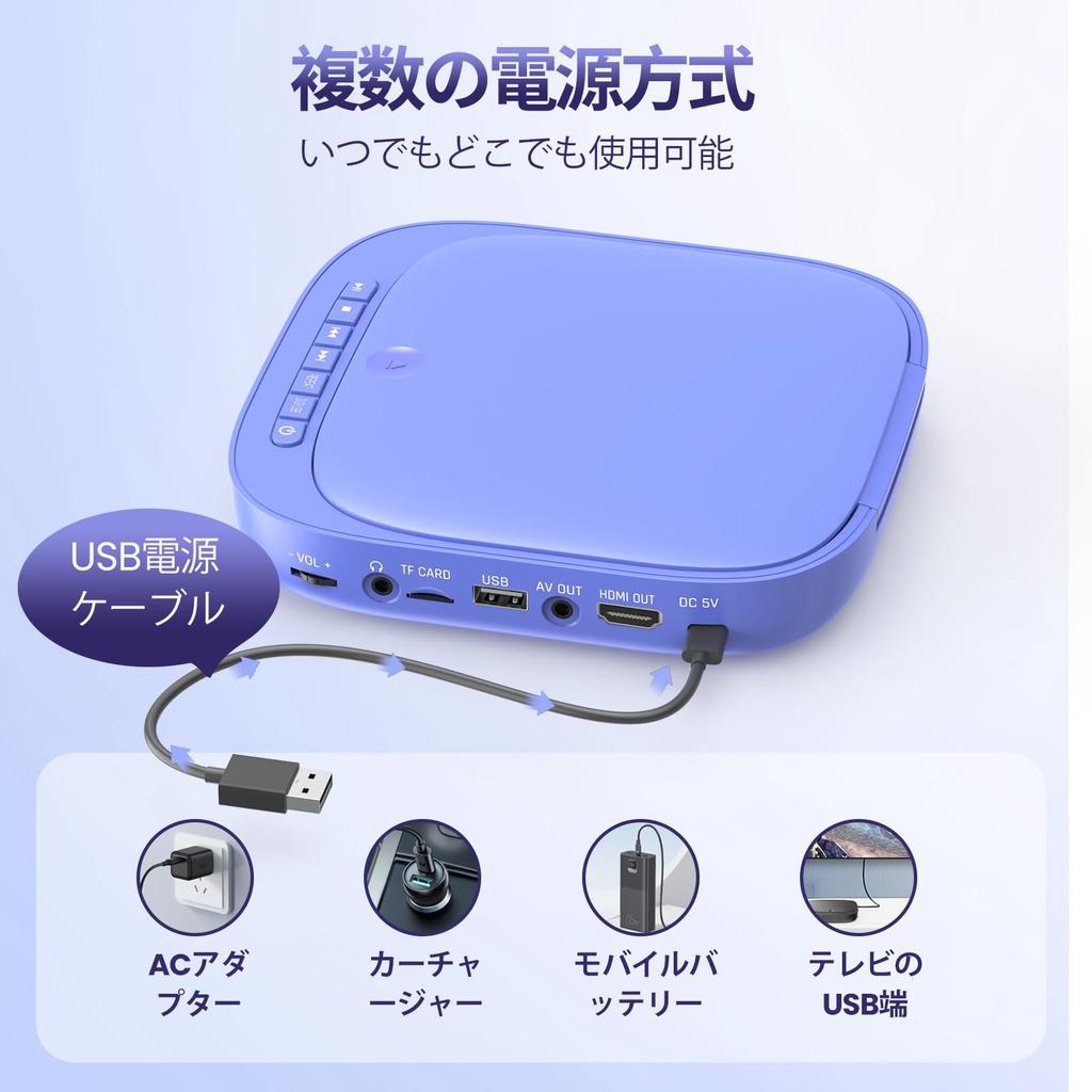 Mini DVD Player with 1080P Playback Region CPRM No Card Japanese Instruction Manual Included Support, DVD/CD Only, Free, Compatible, Blue-ray, USB/TF
