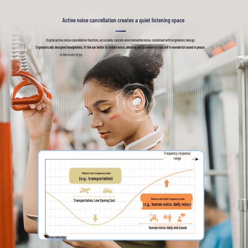 JBL Tune Buds True Wireless Active Noise Cancelling Earbuds