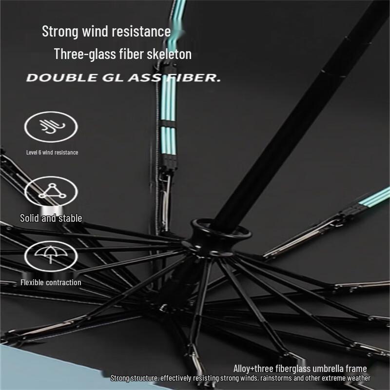 Automatic Sun & Rain Umbrella