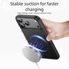 for MagSafe Carbon Fiber Aramid Style Case for iPhone 17 16 15 14 13 12 Pro Max Air 16e Plus Magnetic Anti-drop Cover LMD005