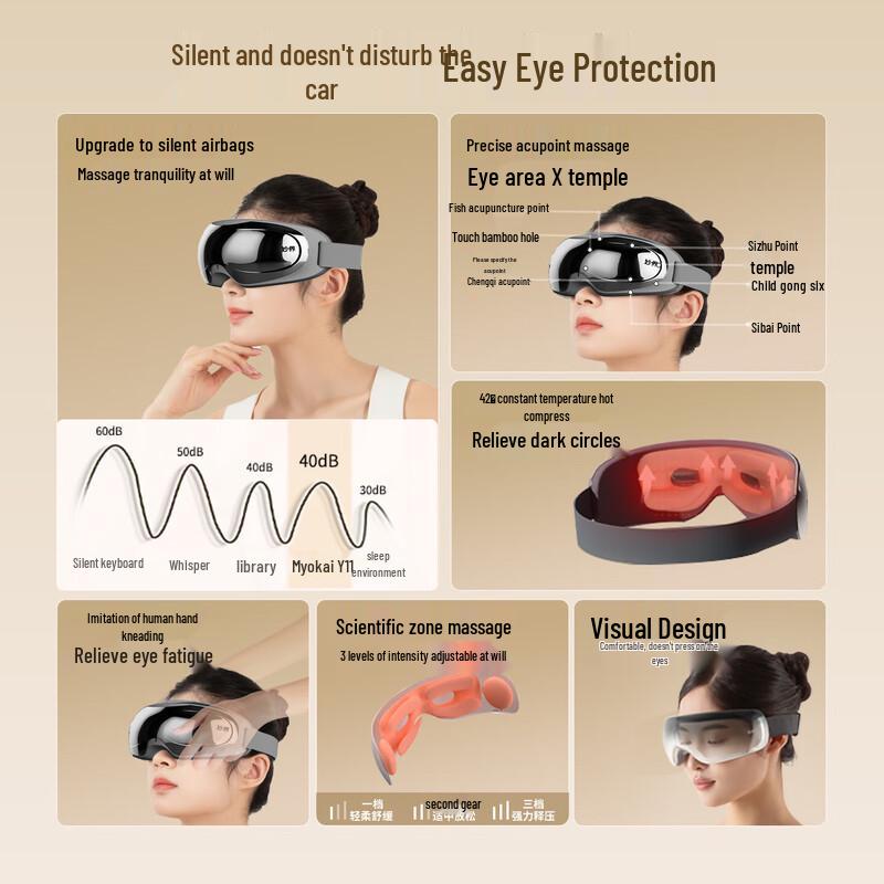 MIAOJIE Eye Massager CN plug (adapter included)