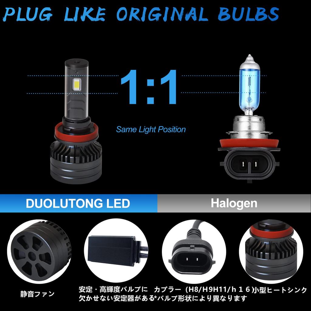 High Brightness LED Headlight, H8, H9, H11, H16, Angle Adjustable, 40,000 LM, Compatible with