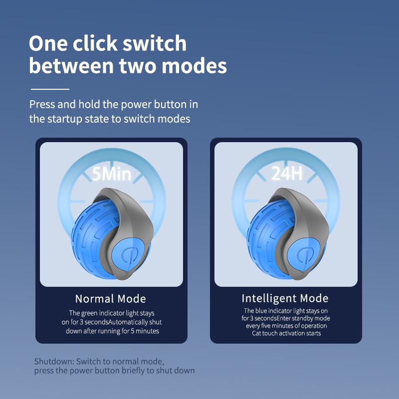 Interactive Cat Toys Ball Auto Electric Rolling Ball Toys for Cat Kitty Pet Smart Automatic Training USB Rechargeable Cat Toy