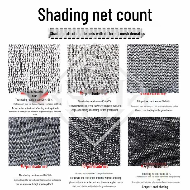 Shijie Thickened Tear-Resistant Shade Net