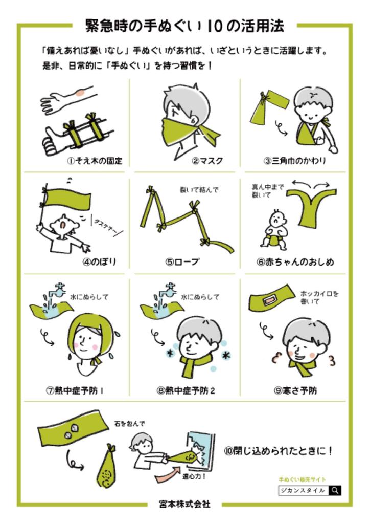 Miyamoto Towel Miyamoto Tenugui Moomin Reversible Tenugui Moomin Father Made in Japan 33 x 90cm 51045 & Snoke's Approx.