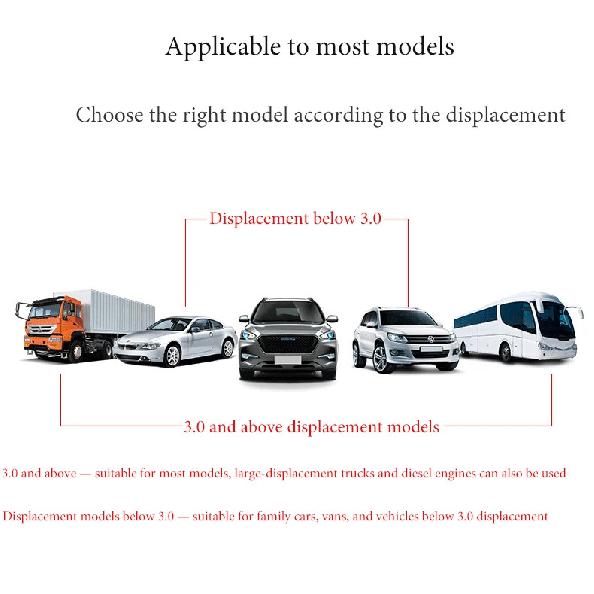 EAFC 3/4M Autobatterie Stromkabel Notstrom Startbooster Kabel Überbrückungskabel Notstromkabel für Auto LKW Van SUV