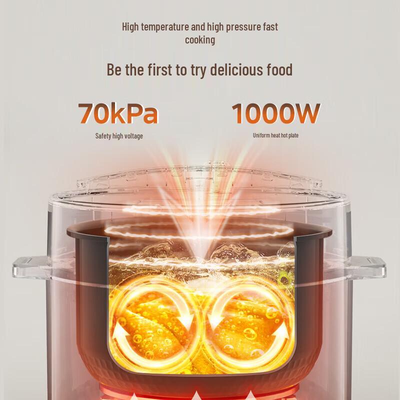Midea Olla a presión eléctrica inteligente de 5L