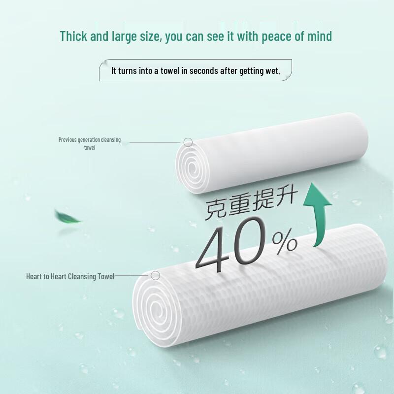 Mind Act Upon Mind Dry & Wet Facial Towels
