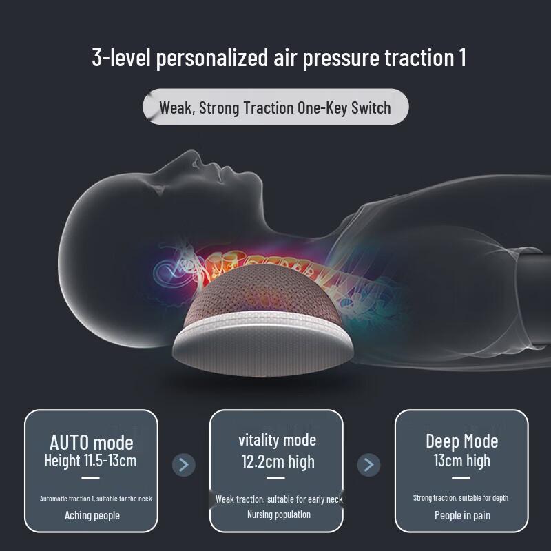 Breo Intelligent Neck Massage & Traction Pillow CN plug (adapter included)