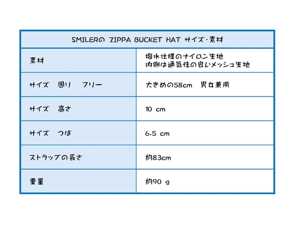 SMILER Zippa Bucket Sun Adventure Bucket Hat for Men and Lightweight and Easy to Store Hat, Water-Repellent, Safari, Hat, Hat, Women, (Green, CAT)