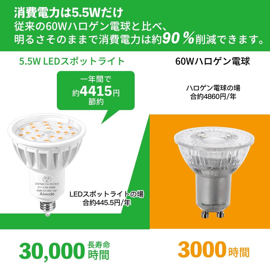 Aiwode E11 LED Bulb, E11 Base, LED Spotlight, 5.5W (equivalent To 50-60W Incandescent), Warm White 3000K, Non-dimmable, RA85, Wide Angle 120 Degrees,