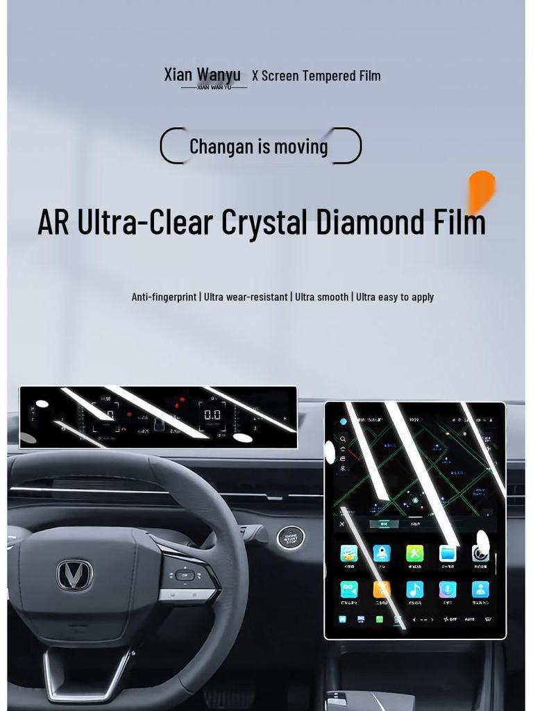 Changan Eado Center Console Tempered Film Screen Protector - 25 Models Compatible