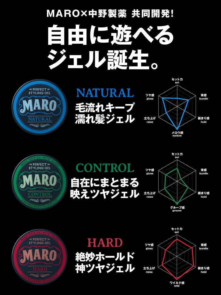 MARO Perfect Styling Gel Darjeeling Cedar Styling Wax for Men [Hard] Scent, 80g,