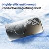 ABEEL For Samsung Galaxy S25 Ultra Magnetic Case TPU PC Cooling Matte Phone Back Cover with Lens Film