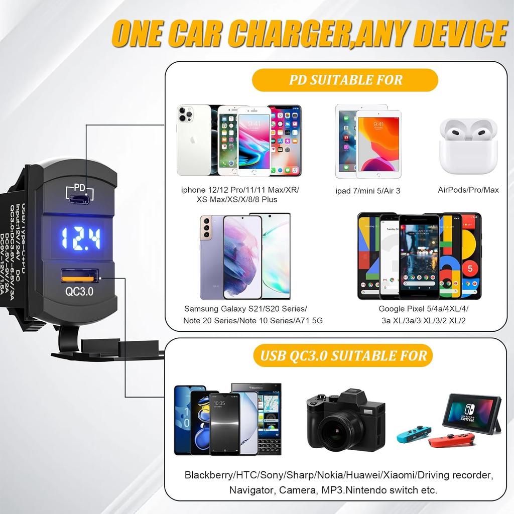 Rocker Type Charger Socket Type-C PD + USB QC 3.0 Charger + Voltmeter with Waterproof Cover 12V/24V Blue Led for Rocker Switch Switch Panel On Marine