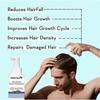 WishCare Hair Growth Serum 30ml Concentrate for Men & Women, Promotes Hair Growth, Reduces Hair Loss, Strengthens Roots, Nourishes Scalp