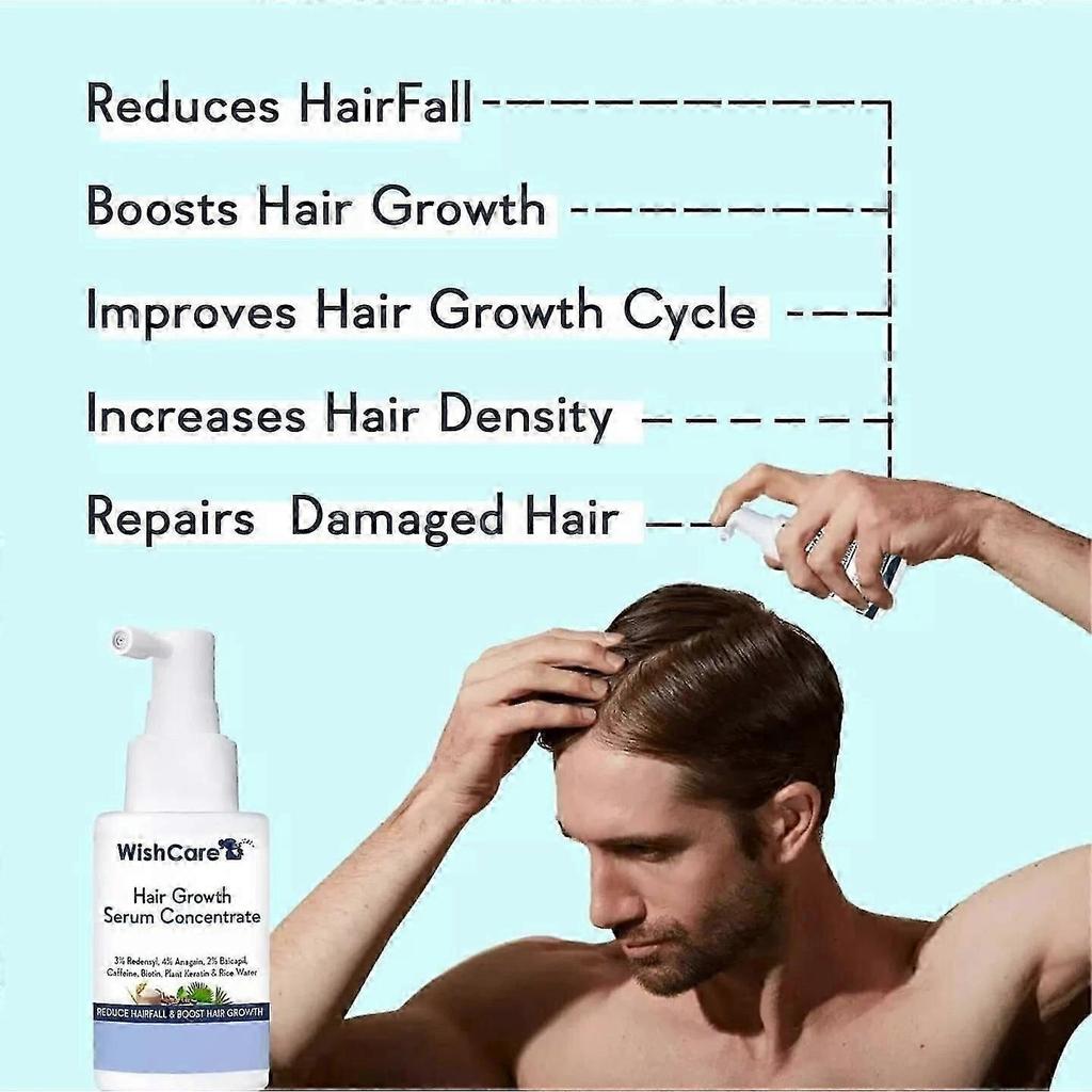 WishCare Hair Growth Serum 30ml Concentrate for Men & Women, Promotes Hair Growth, Reduces Hair Loss, Strengthens Roots, Nourishes Scalp