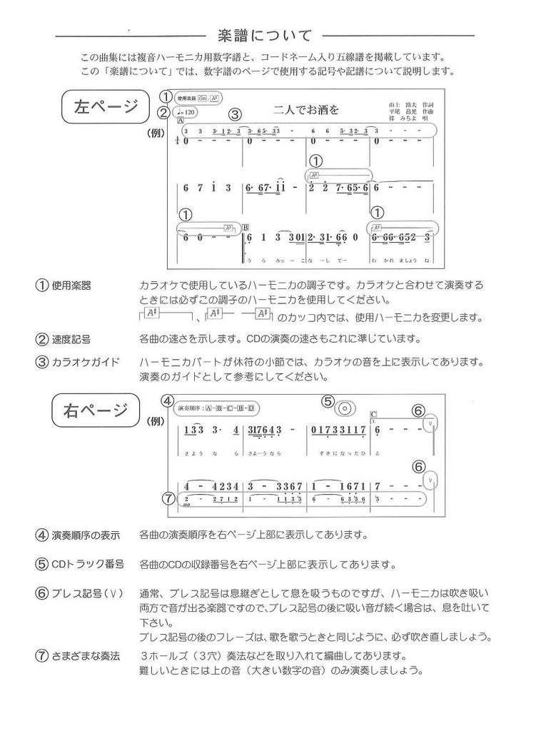 SUZUKI Suzuki harmonica karaoke song collection with CD songs edition Enka/popular