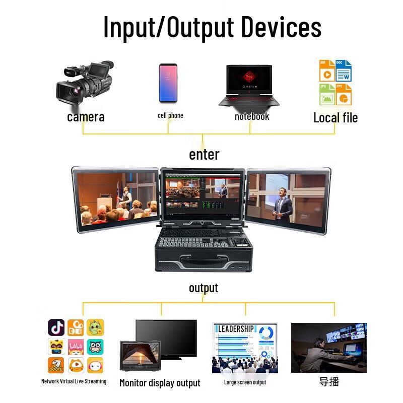 JiaShiYing 9900 Plus All-in-One Live Stream Production System