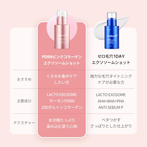 Medikube PDRN Pink Exosome Shot 7500 Topical Needle Serum Pores Firmness Lead Introduction Liquid Korean Cosmetics