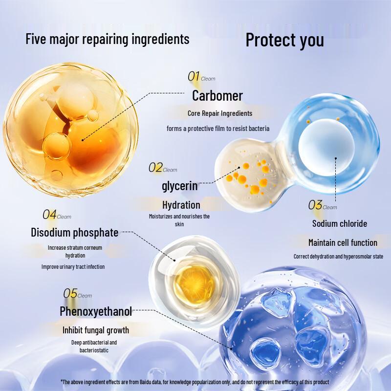 Men's Balanitis Relief & Antifungal Spray