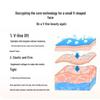 V-Face Firming Cream: Lifts, Tightens, Reduces Nasolabial Folds, Double Chin, Masseter Muscle for Sculpted Face