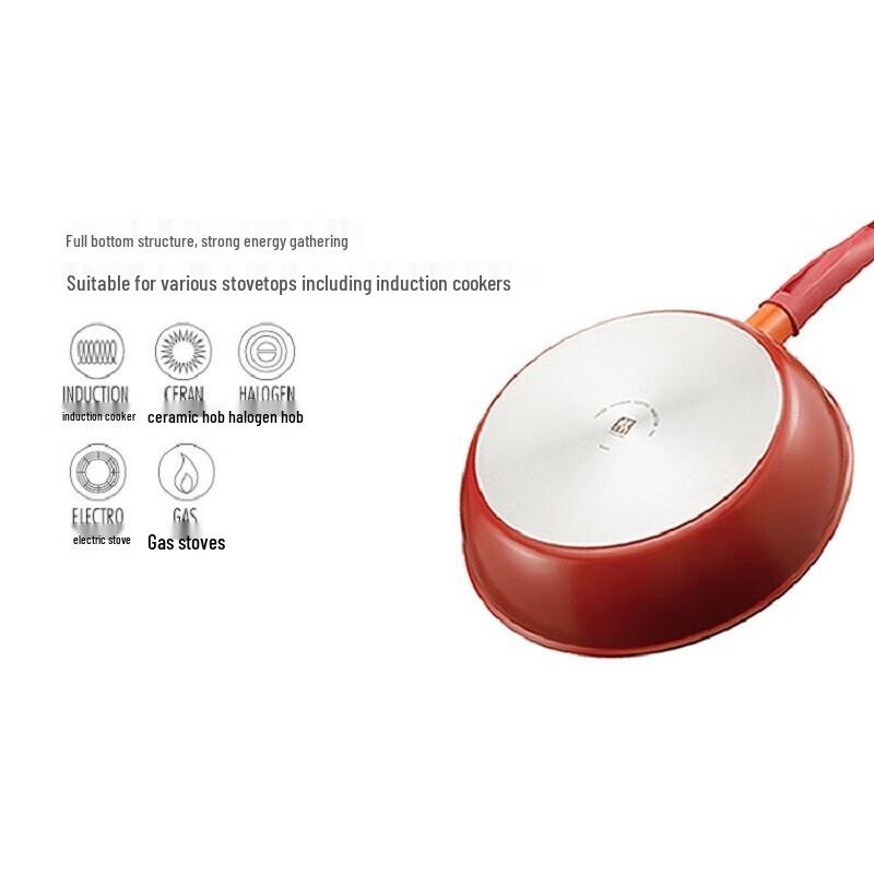 Zwilling Now Series Cookware Set