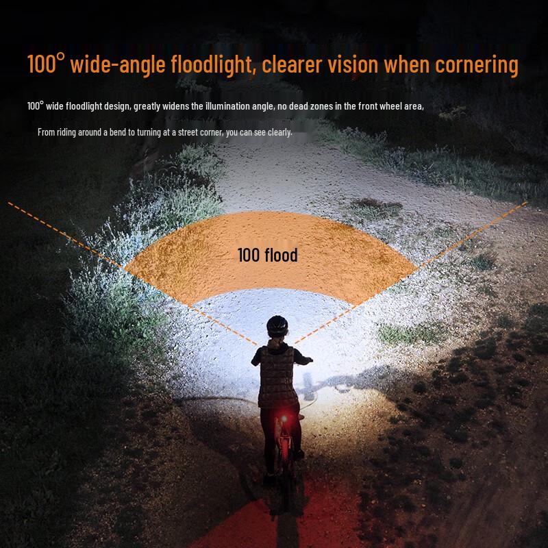 Fenix BC Series Rechargeable Bike Light