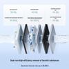 Xiaomi Desktop RO Water Purifier & Heater