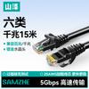 SAMZHE Cat6 Gigabit Ethernet Kábel