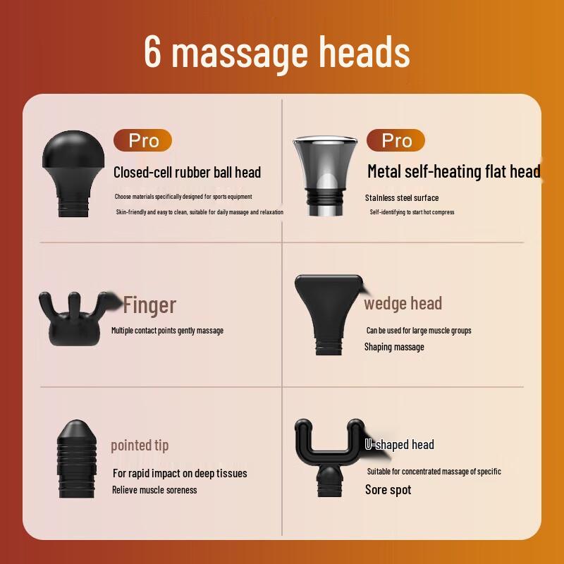 Philips PPM3103G Portable Fascia Massage Gun