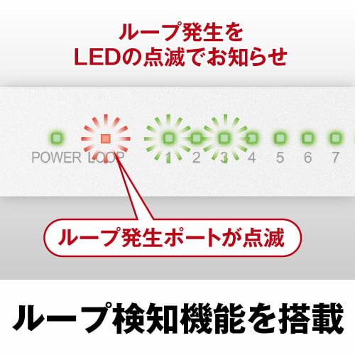 BUFFALO Giga Compatible Metal Housing Built-in Power Supply 8 Ports LSW6-GT-8NS/WH White Switching Hub Magnetic Wall Mounting Compatible