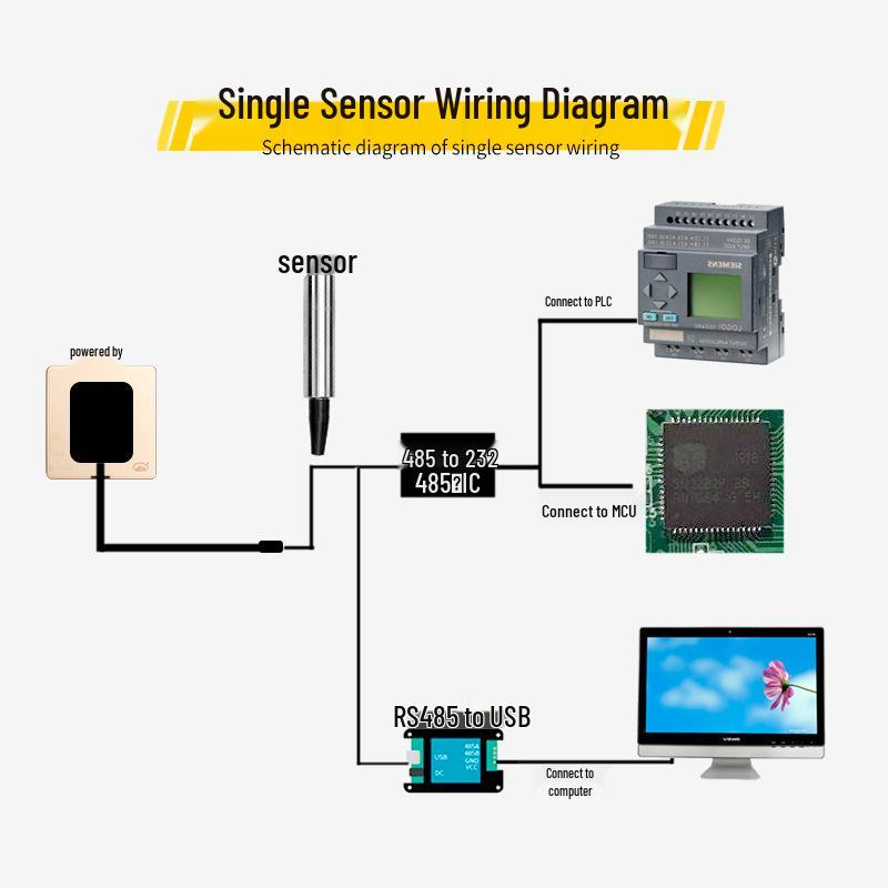 Submersible Water Level Sensor 4-20mA Voltage Transmitter