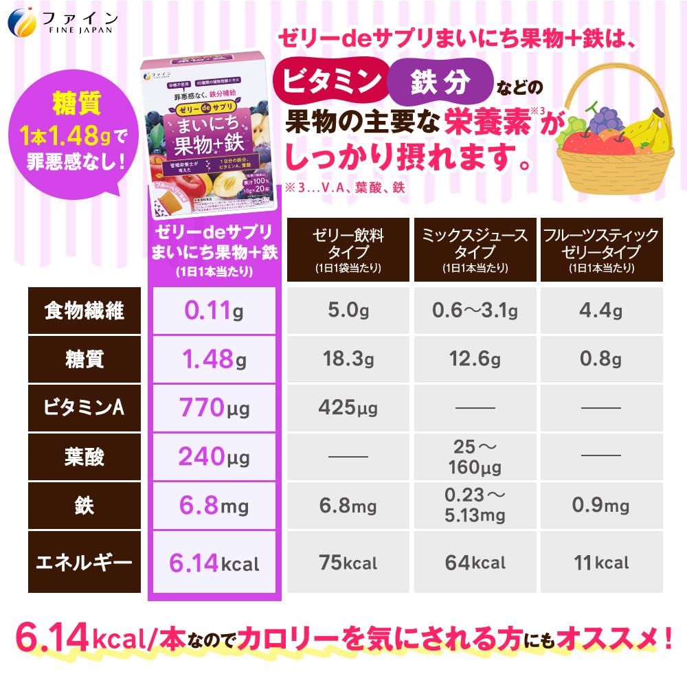FINE JAPAN Jelly De Supplement Daily Fruit Iron 200g X 20 Vitamin A Folic Acid Blueberry Flavor Made In Japan X + (10g Bottles) 2-pack