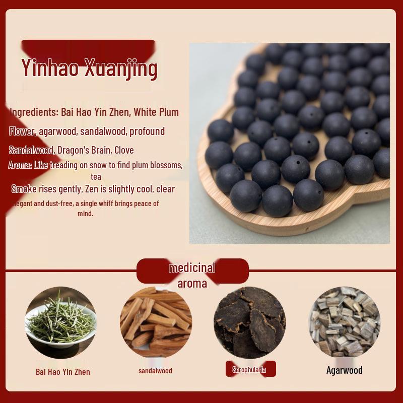 Xiaohongshu Douyin Bestseller: Handmade Unisex Incense Beads [Premium Fragrance] DIY Kit 8MM (1 piece)