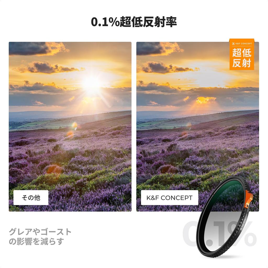CONCEPT 77mm True Color Reflection Variable ND Eliminates Yellow Reflection Coating K&F & Ultra-Low ND2-ND32 Filter, Cast, Ultra-Low 0.1%, 28-Layer