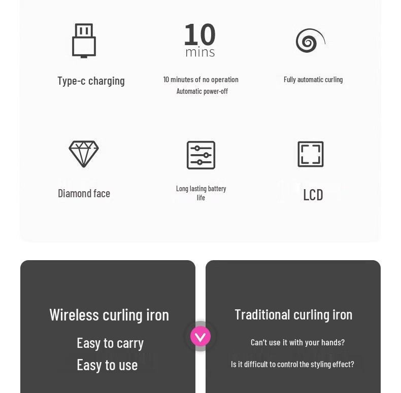 Unisex Wireless Auto Curling Iron - No-Scald, Effortless Styling Tool