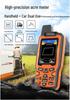 Zhuolin ZL-198 Precision GPS Land Area Meter & Acreage Counter