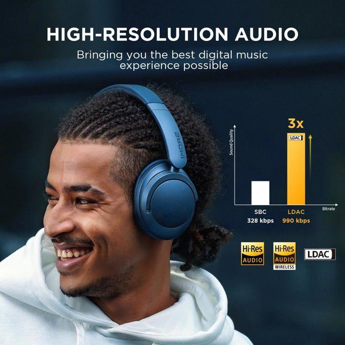 1MORE SonoFlow - Skládací bezdrátová sluchátka - LDAC - Hi-Res - QuietMax™ - Bluetooth 5.0 - 70H výdrž baterie - Modrá