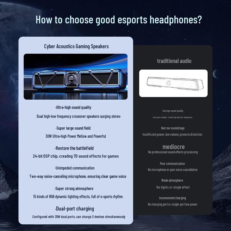 Divoom D-Base Gaming Speaker CN plug (adapter included)