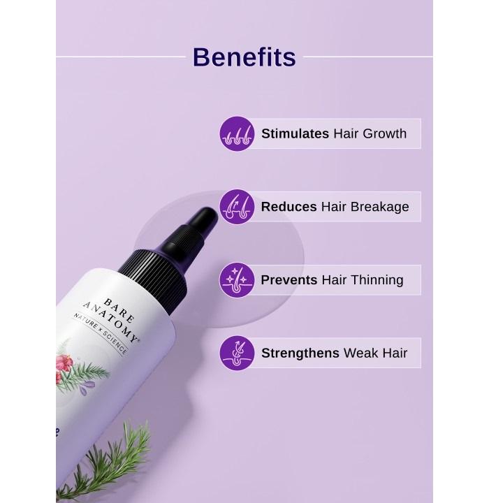 Rosemary Hibiscus Hair Growth Oil - 100ml Hair Growth Oil
