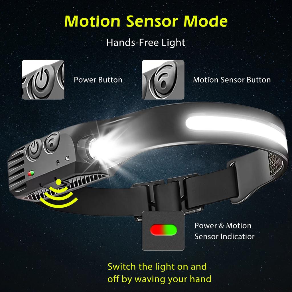 Induction Headlamp COB+LED Head Flashlight Built in Battery USB Rechargeable Outdoor Waterproof Camping Fishing Work Lantern