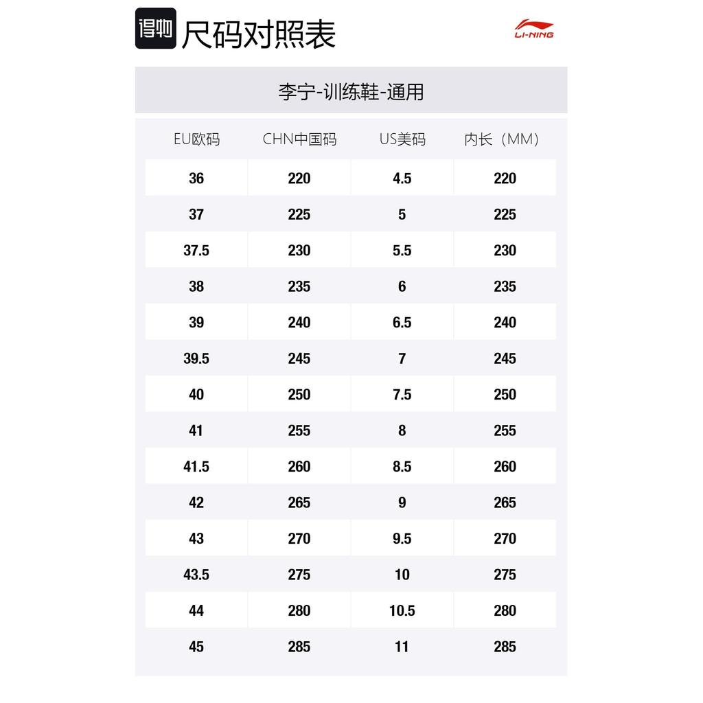 Li Ning Cushioning, Wear Resistant Low Top Table Tennis Shoes Unisex Navy APTU013-5