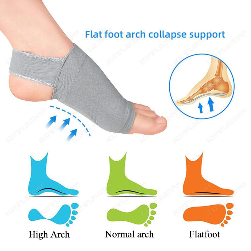 2Pcs Arch Support Sleeve Orthotic Pad Plantar Fasciitis Heel Spur Strap Foot Pain Relief Flat Feet Socks