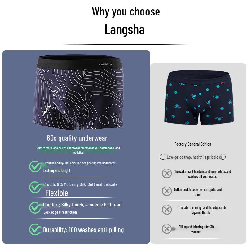 LangSha Men's Cotton Antibacterial Briefs 3-Pack