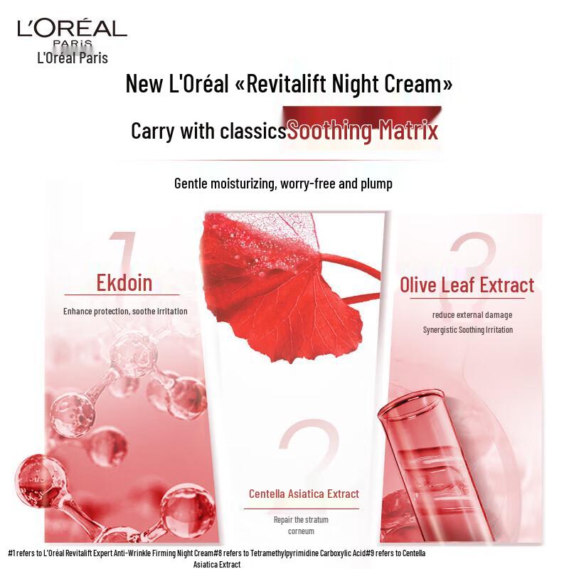 L'OREAL Revitalift Pro-Retinol Anti-Aging Firming Night Cream
