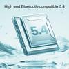 1 Pair Mini Wireless Earphones Ergonomic Noise Cancelling HiFi Sound Bluetooth-compatible 5.4 Earbuds LED Display Sports Car Case Running Headphone