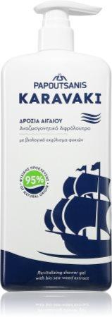 

gel de douche TU прозрачный